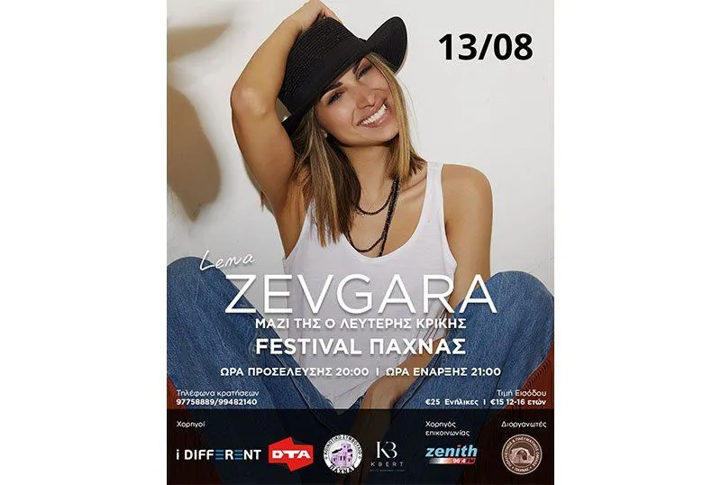 Lena Zevgara