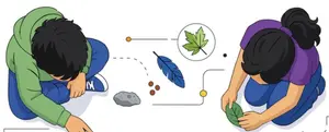 The Mysteries of the Earth Festival